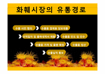 [물류관리] 꽃의 유통경로-12