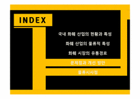 [물류관리] 꽃의 유통경로-17