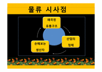 [물류관리] 꽃의 유통경로-18