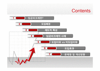 [인적자원관리] 임금피크제 도입 문제점과 개선방향-2