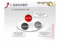 [인적자원관리] 임금피크제 도입 문제점과 개선방향-6