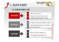 [인적자원관리] 임금피크제 도입 문제점과 개선방향-7