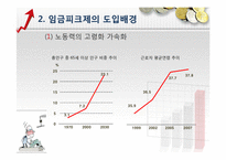 [인적자원관리] 임금피크제 도입 문제점과 개선방향-9