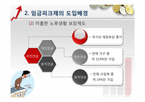 [인적자원관리] 임금피크제 도입 문제점과 개선방향-10