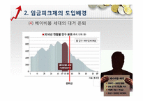 [인적자원관리] 임금피크제 도입 문제점과 개선방향-12