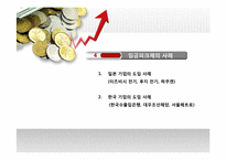 [인적자원관리] 임금피크제 도입 문제점과 개선방향-20