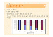 [경영학] 삼양라면의 성공 전략-9