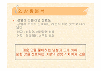 [경영학] 삼양라면의 성공 전략-11