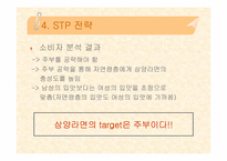[경영학] 삼양라면의 성공 전략-15