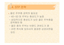[경영학] 삼양라면의 성공 전략-16