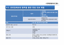 [컨벤션 기획] 국제 인간 안보포럼 컨벤션 연계관광-16