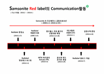 [커뮤니케이션 기법론] 샘소나이트 레드라벨 홍보 전략-10