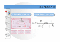 [재무관리] 채권과 주식의 가치평가-7