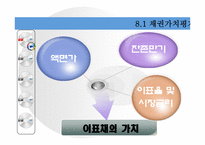 [재무관리] 채권과 주식의 가치평가-8