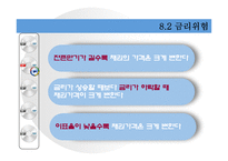 [재무관리] 채권과 주식의 가치평가-15