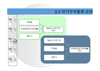 [재무관리] 채권과 주식의 가치평가-17