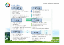 [컨벤션 시설론] 수원 월드컵 경기장 컨벤션 센터로 활용방안-9