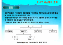 [생산관리] TOYOTA JIT 생산방식 사례-단점과 수정방안-11
