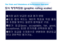 [인사행정론] 성과평가의 중요성과 목적-5