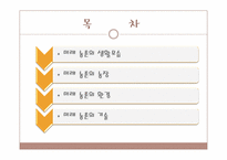 [산업경제] 미래 농촌의 발전-2