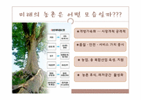 [산업경제] 미래 농촌의 발전-3