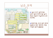 [산업경제] 미래 농촌의 발전-11