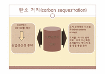 [산업경제] 미래 농촌의 발전-14