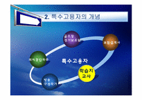 [노사관계론] 학습지 교사의 근로자성 & 문제 해결 방안-6