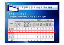 [노사관계론] 학습지 교사의 근로자성 & 문제 해결 방안-13