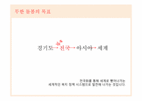 [광고학] `위기가정 무한돌봄 사업` IMC전략-2