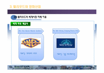 [국제문화산업] 세계의 영화산업-15