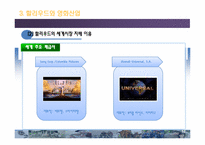 [국제문화산업] 세계의 영화산업-17
