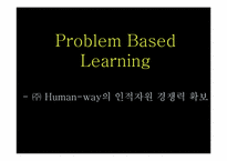 [인적자원관리](주)Human-way의 인적자원 경쟁력 확보-1