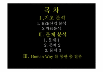 [인적자원관리](주)Human-way의 인적자원 경쟁력 확보-2