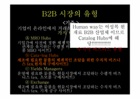 [인적자원관리](주)Human-way의 인적자원 경쟁력 확보-5