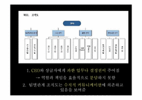 [인적자원관리](주)Human-way의 인적자원 경쟁력 확보-7