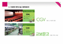 [경영학] 동아백화점의 문제점 및 발전 전략-신세계 샌텀시티와 비교를 중심으로-15