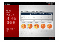 [경영학] 자라의 컴퓨터 활용 경영 사례-16