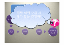 [금융학] 금리인상의 악순환 해결방안-1