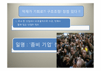 [금융학] 금리인상의 악순환 해결방안-2