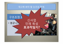 [금융학] 금리인상의 악순환 해결방안-7