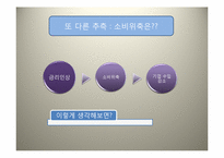[금융학] 금리인상의 악순환 해결방안-9