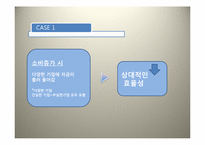 [금융학] 금리인상의 악순환 해결방안-10