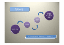 [금융학] 금리인상의 악순환 해결방안-12