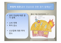 [금융학] 금리인상의 악순환 해결방안-16