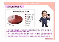 [경영학] 아리따움 브랜드 감사(Brand Audit)-5
