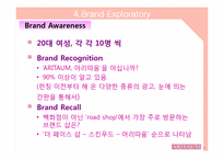 [경영학] 아리따움 브랜드 감사(Brand Audit)-13