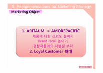[경영학] 아리따움 브랜드 감사(Brand Audit)-20
