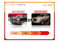 [마케팅 전략] `유니타스 브랜드`-브랜드의 영혼, 컨셉에 관하여-20