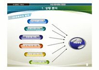 [홍보학] 우편사업 지원단 PR 기획서-9